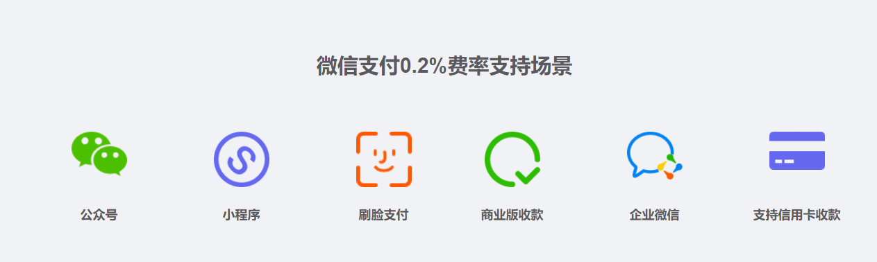 微信支付0.2%费率